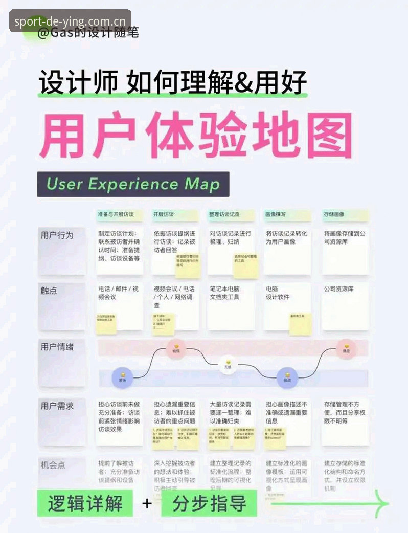 德赢体育平台用户体验深度分析：App下载与安全入口全面解析